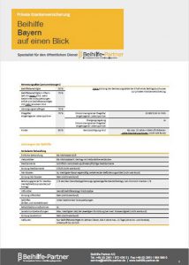 Beihilfeverordnung Bayern Tabelle PDF Download