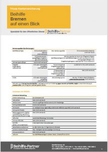 Beihilfe für Beamte in Bremen Tabelle PDF Download Übersicht