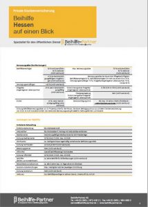Beihilfe für Beamte in Hessen Tabelle PDF Download Übersicht