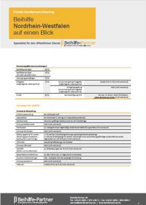 Beihilfe für Beamte in Nordrhein-Westfalen Tabelle PDF Download Übersicht